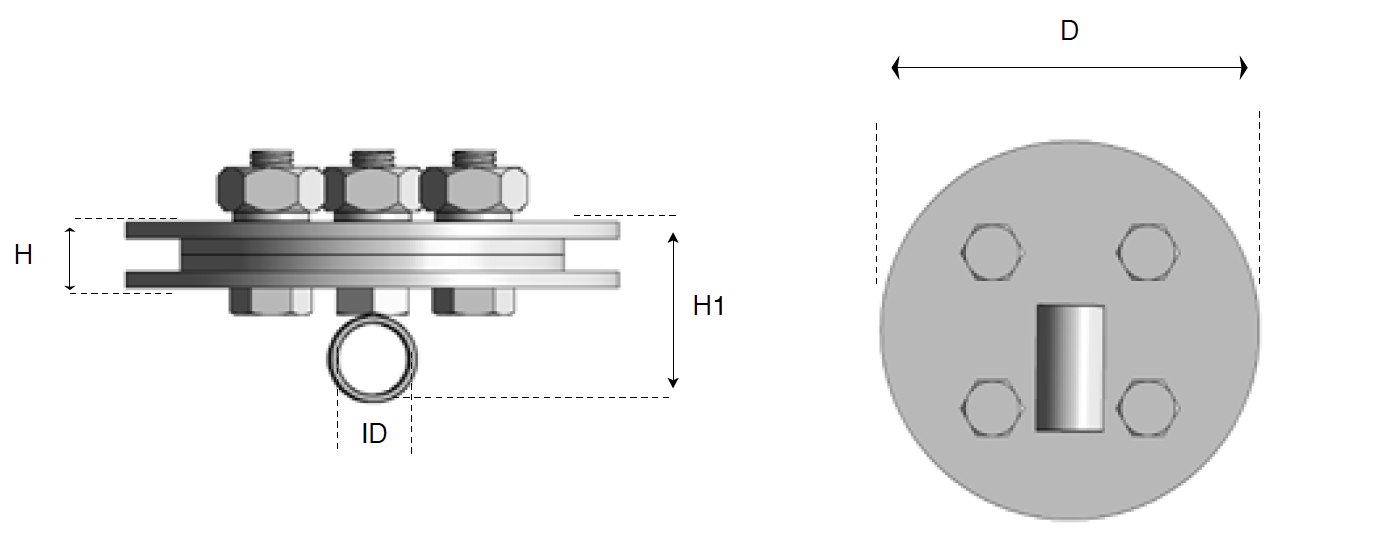 corner disc stainless